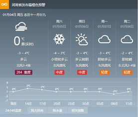 10月9号民权天气