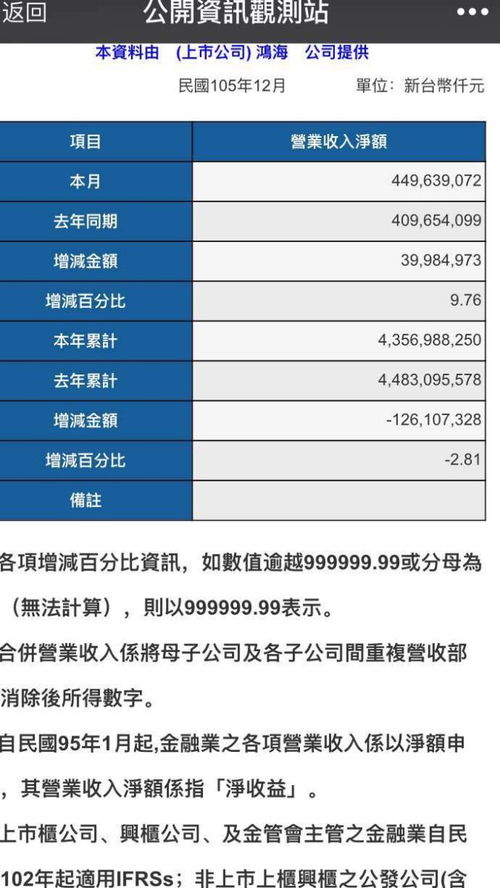 关于月亮的相关资料