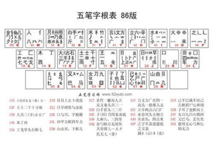 熙字五笔怎么打字，手机五笔输入法