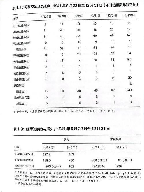 笨重的反义词是什么?进步的反义词是什么?我精美的反义词是什么?完全