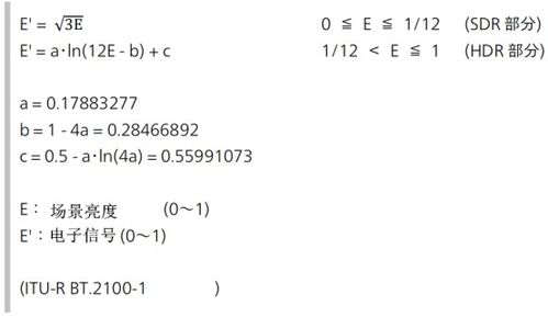 In的根号e是多少?