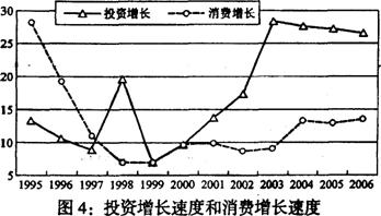 《钢之炼金术师》中的“等价交换原则”是怎样的