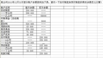 应付的意思是什么