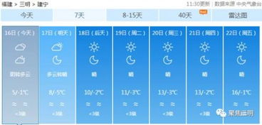 建宁天气预报15天查询百度，建宁天气预报7天查询