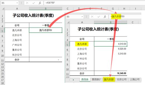 函数indirect的用法