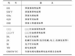 光速波长频率的公式