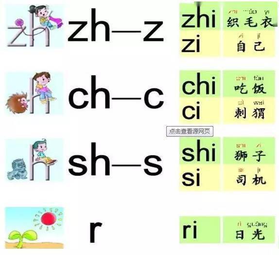 师傅的拼音和声调，傅的拼音