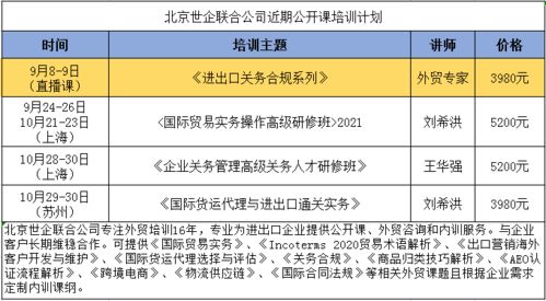 货值是什么意思，货值金额是指什么