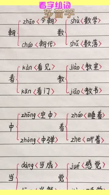 几组词语有哪些，几组词语两个字