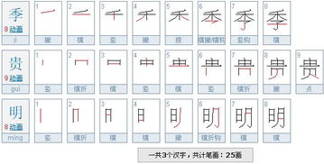 字有几笔画