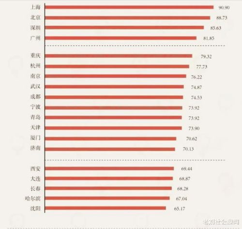 哈尔滨区号是多少?，哈尔滨区号为什么是0451