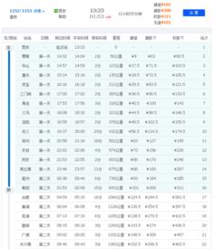 k1052次列车途径车站有哪些?