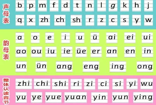 ian是不是整体音节的字母，为什么ian不是整体认读音节