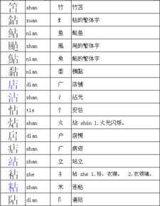 生偏旁组新字再组词，生偏旁部首是什么字