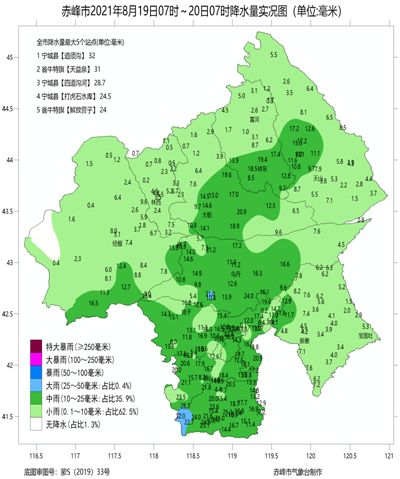 赤峰市天气预报七天，赤峰市天气预报40天查询