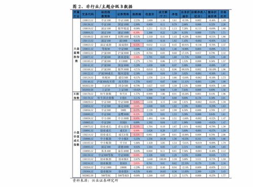 1澳元等于多少人民币 最新汇率换算?