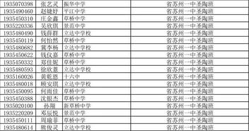 吴江区有哪些四星级高中?