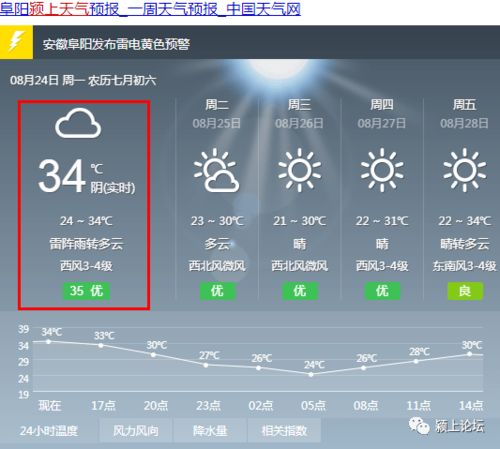 颍上天气预报15天查询百度，颍上天气预报20 天