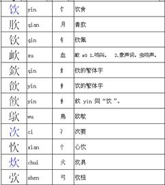 令加偏旁有什么字