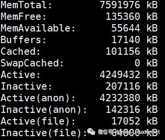 c语言中,malloc和free是什么意思?