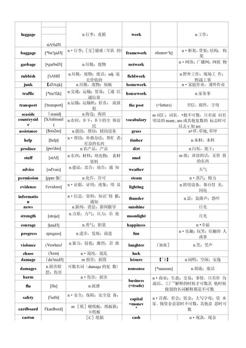 require的名词是requirement 还是 requisite ,requisition 又是怎 