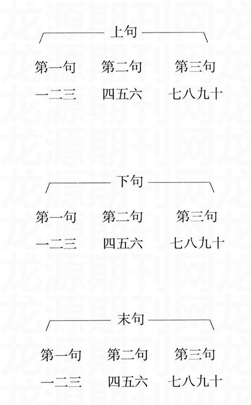 慢板速度，慢板音乐术语怎么读