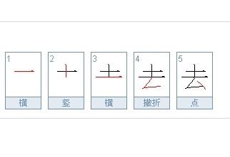 坐字的笔顺怎么写，从字的笔顺笔画