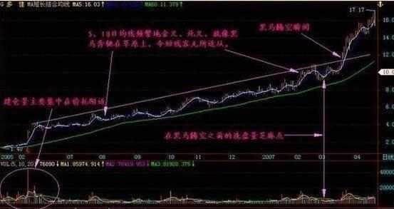 斩钉截铁的截是什么意思