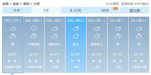 阜阳太和天气预报15天查询30，阜阳太和天气预报15天查询当地