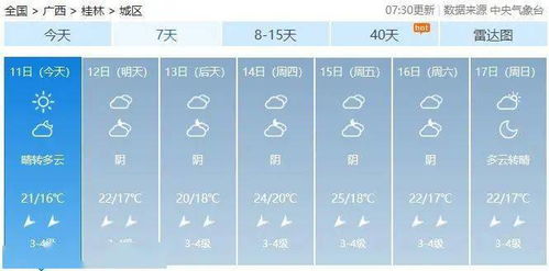 广西主要旅游景点天气预报广西景点天气预报