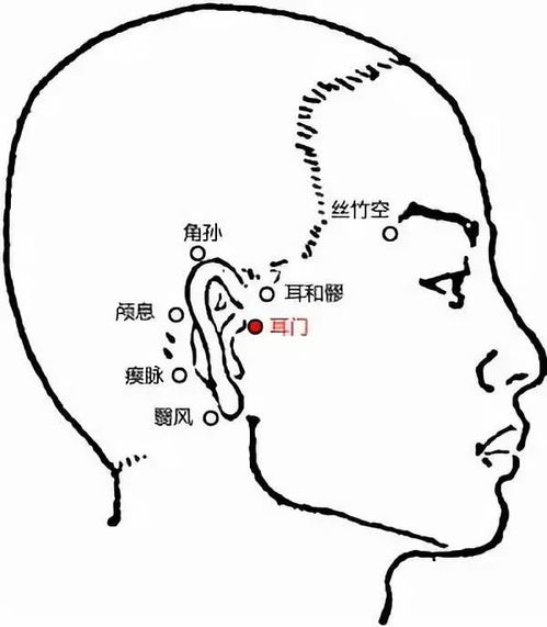 气逆是什么意思，气逆是什么症状