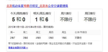 北京今天限号几点到几点，北京今天限号是几号