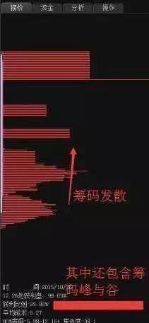 “洞悉”是什么意思?