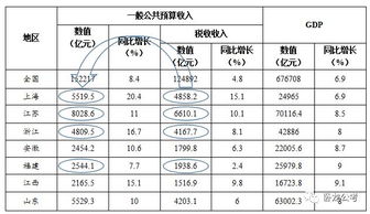 比重是什么意思?，比重和密度的换算公式