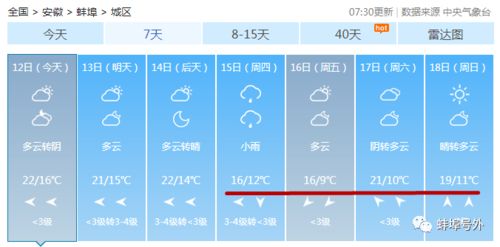 安徽蚌埠天气预报15天查询，蚌埠天气预报15天查询当地全国天气