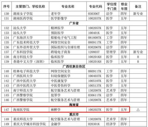 生物信息学专业排名大学，生物信息学专业排名前十的大学