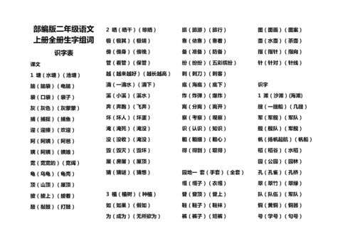 俱组词(两个字)，弗组词组