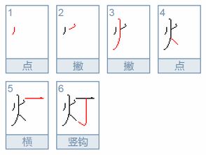 灯笔顺组词，电笔顺笔画