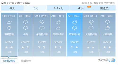 隆安天气预报7天准确，广西隆安天气预报