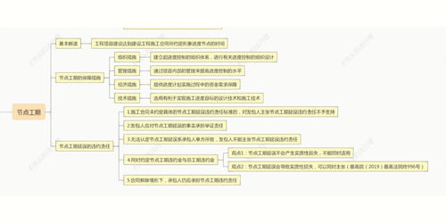 辨析的意思和拼音-辨析造句