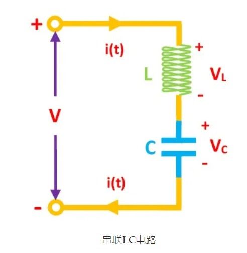 感抗是什么意思