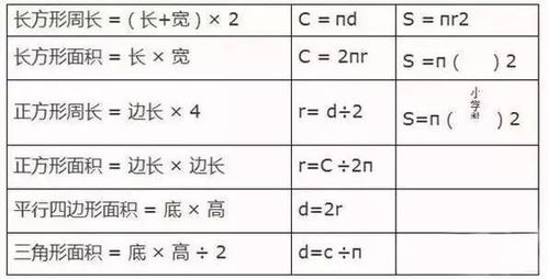 重量体积单位换算公式大全，体积单位换算公式大全表小学